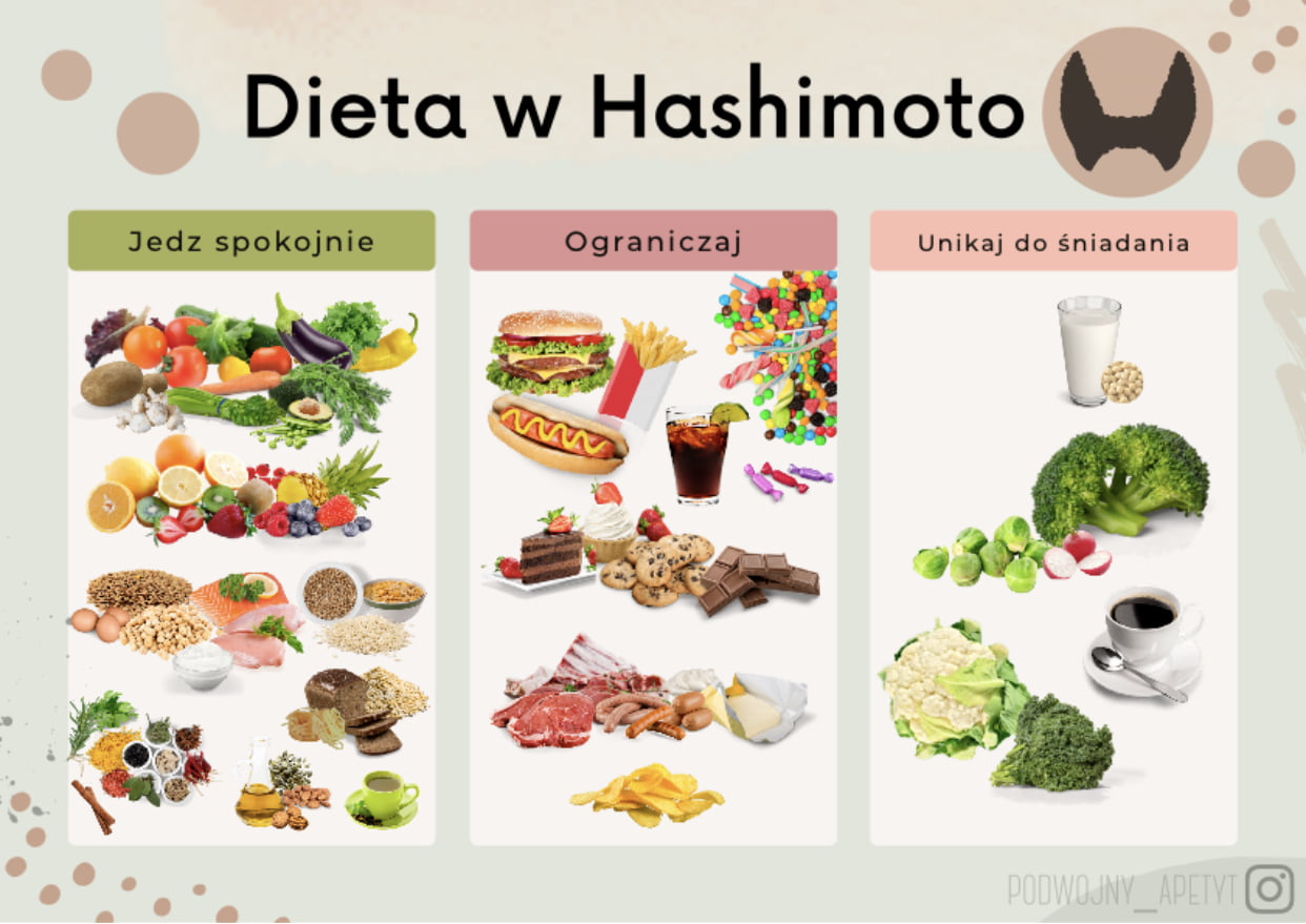 Alimente recomandate și interzise în tiroidita Hashimoto
